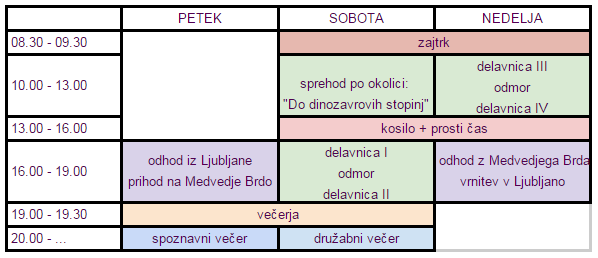 program tabora