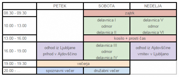program tabora13